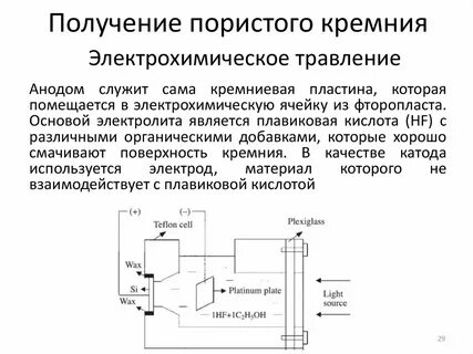 Электролитическое травление