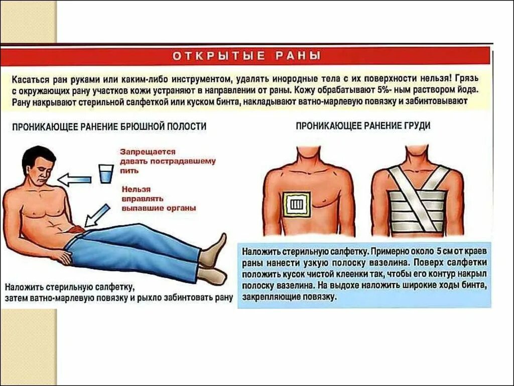 1 помощь при закрытых повреждениях. Оказание первой помощи при ранах. Оказание первой медицинской помощи при травмах. Оказание первой помощи пострадавшему при ранении. Оказание первой помощи при ранении грудной клетки.