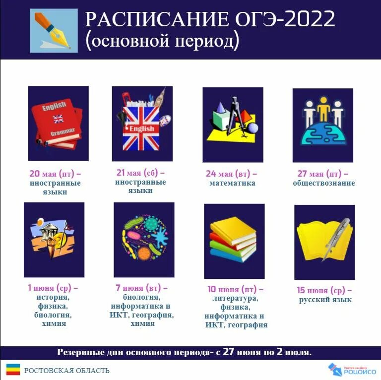 Mathm егэ. Расписание ОГЭ 2022. Расписание ОГЭ В 2022 году. Расписание экзаменов ОГЭ 2022. Расписание ОГЭ И ЕГЭ 2022.