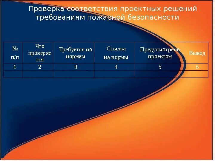 Проверка соответствия. Испытания на соответствие это. Проверка на соответствие 5с. Проверка соответствия проекту применяемых материалов. Проверку соответствия списка