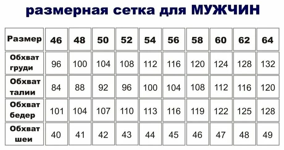 российский размер 48-50 мужской параметры. таблица размеров одежды для женщин. размер 56-58 мужской параметры. костюм alaskan таблица размеров мужской. размер 52 мужской параметры таблица.