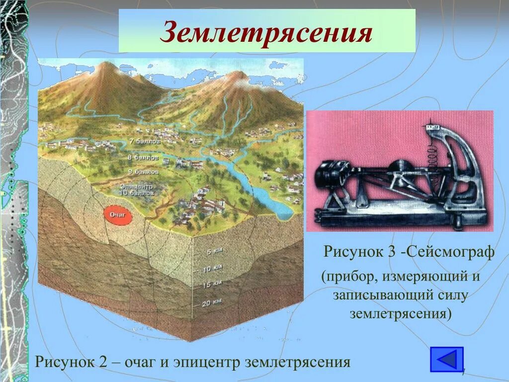 Прибор для измерения силы землетрясения. Рисунок очаг и эпицентр землетрясения география 5. части землетрясения. схема очага землетрясения. очаг землетрясения.