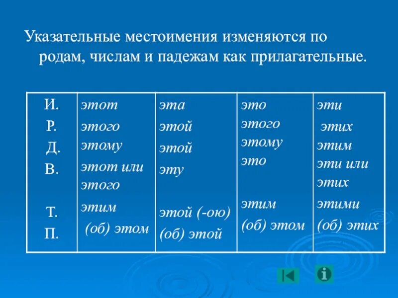 Единственное число первого рода. Склонение числительных по падежам таблица. Сообщение морфология и культура речи. Единственное число первого рода. Мужской женский средний род.