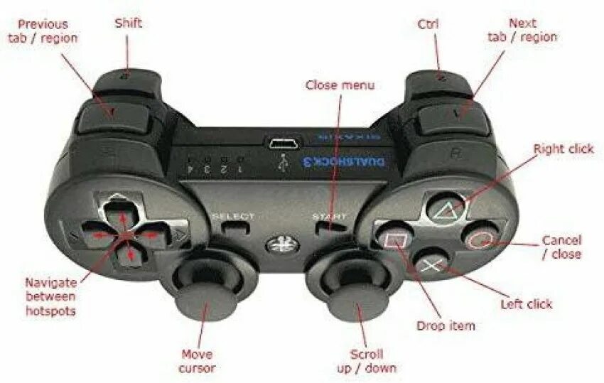 Кнопка 3 на геймпаде. Playstation 2 джойстик l1 l2. ps4 геймпад кнопка r3. r1 l1 на джойстике ps. схема геймпад ps3.