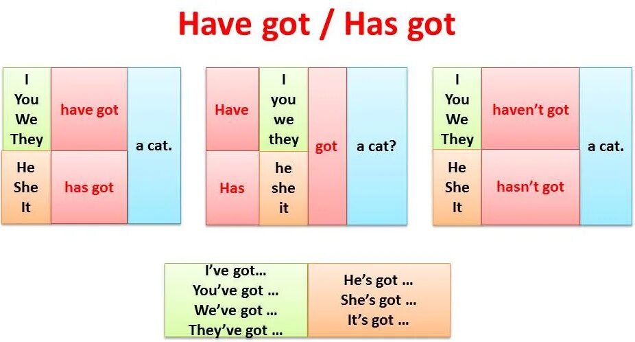 Her no he didn t