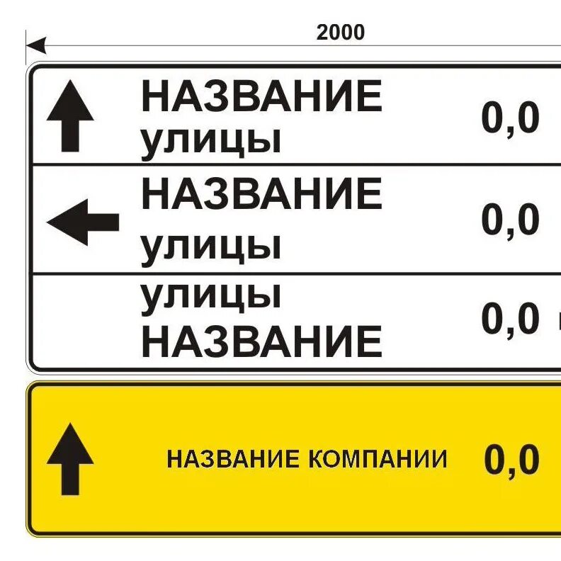 Размеры информационных знаков