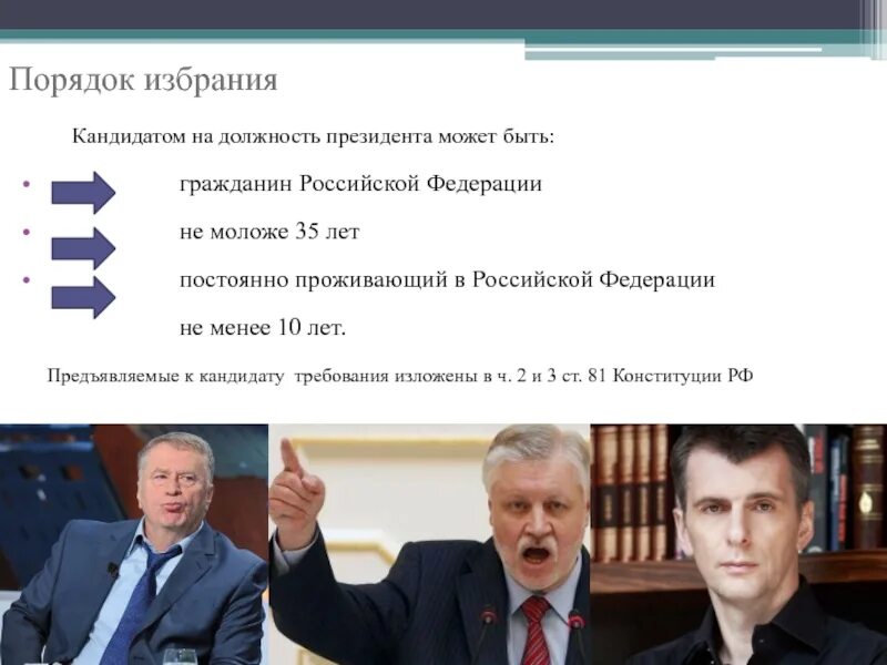 Кандидатом на должность президента Российской Федерации может быть. Кандидатом на должность президента РФ может быть гражданин. Порядок избрания кандидатов. Сохранил пост президента