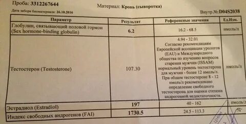 Тестостерон анализ у мужчин для чего делают