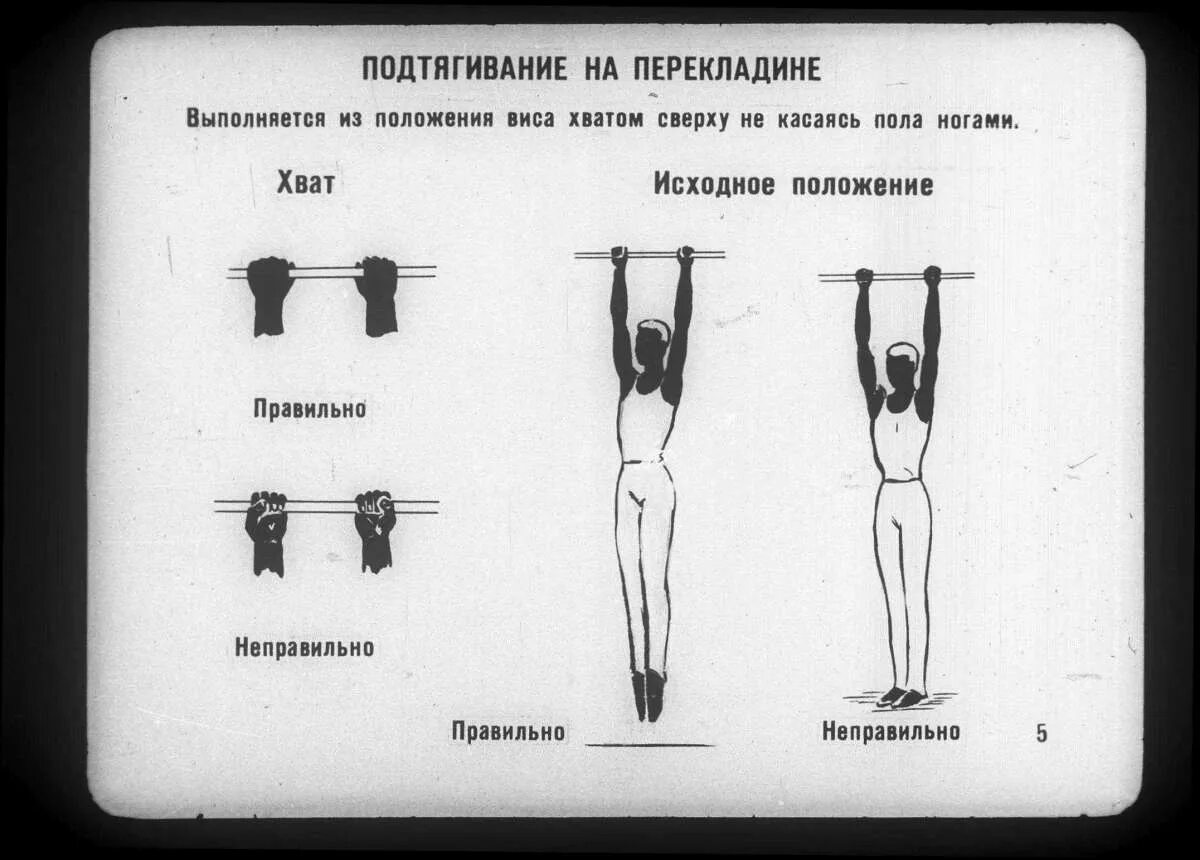 Подтягивания на гимнастической перекладине. Вис на перекладине хватом сверху. упражнения для подтягивания. подтягивания на турнике исходное положение. исходное положение для подтягиваний.