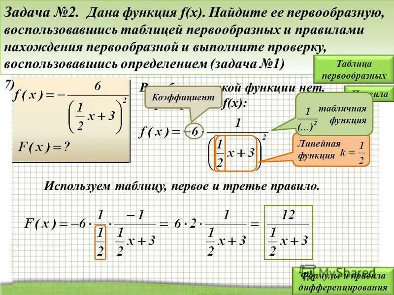 Найдите первообразную функцию x 2 2. Третье правило интегрирования. найти первообразную функции задания. алгоритм поиска первообразной. задания на нахождение первообразной.
