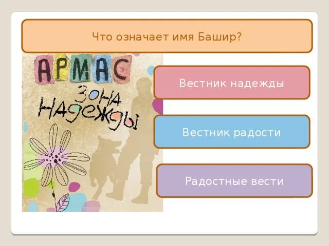 Имя Башир что означает. Значение имени Башир. Картинки с именем Башир. Похожие имена на Башир. Что означает надеюсь