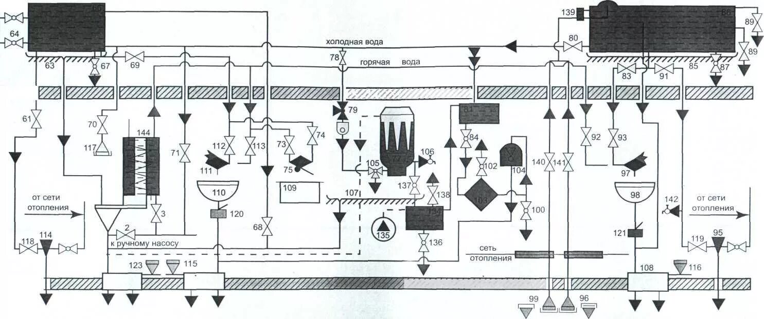 Схема системы водоснабжения купейного вагона. Система водоснабжения пассажирских вагонов постройки ТВЗ. Система водоснабжения пассажирского вагона схема. Схема водоснабжения некупейного вагона.