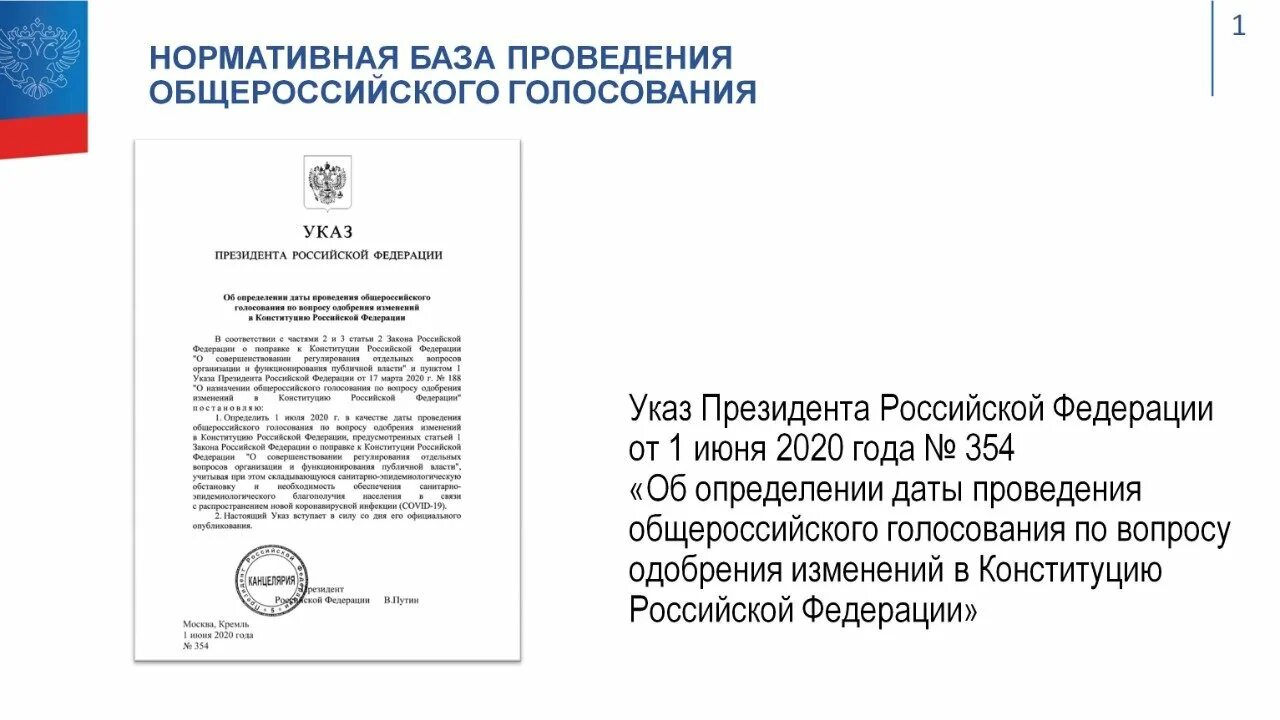 Поправки президента 2020. Указ президента Российской Федерации. Конституция Российской Федерации с поправками 2020. Общероссийское голосование 1 июля поправки в Конституцию РФ. Указ президента о поправка в Конституцию.