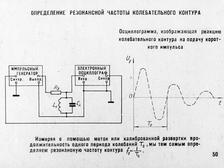 Частота заданная генератором. Прибор для измерения резонансной частоты колебательного контура. Измерение резонансной частоты контура генератором и осциллографом. Схема измерения резонансную частоту контура. Схема генератора резонансной частоты для измерения динамиков.