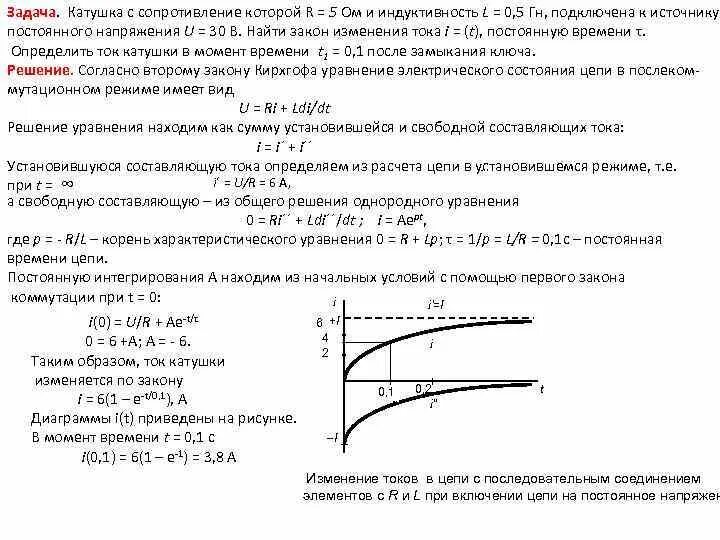 Переходные процессы в катушке индуктивности. Переходный процесс в катушке индуктивности. Закон изменения тока. Закон изменения тока в катушке. Зависимость напряжения от индуктивности катушки