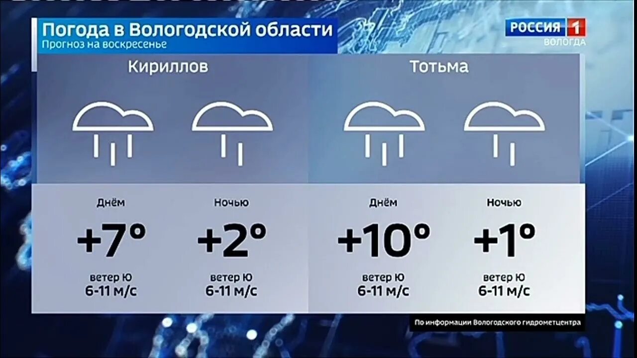 Погода вологда март 2024 года