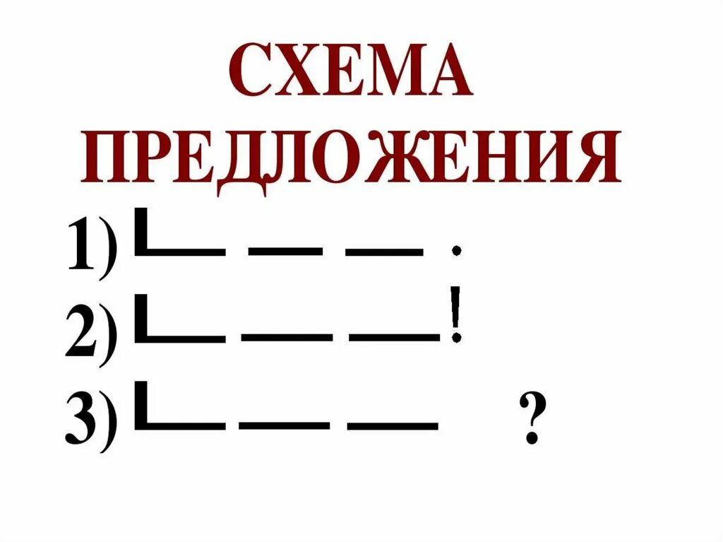 Схема предложения 4 слова 1 класс. Как составить схему предложения 1 класс образец. схема предложения 1 класс. схематическое изображение предложения.. схема предложена 1 класс.