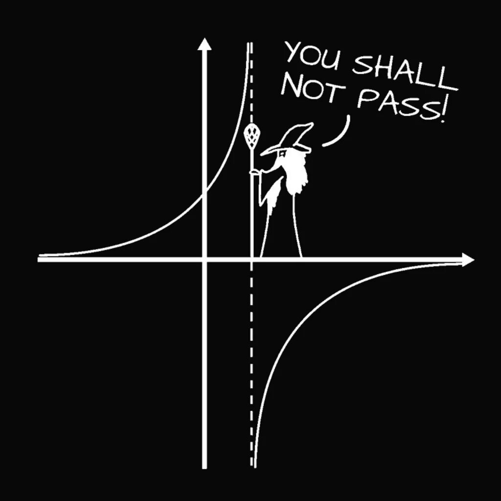 If you study you pass the exam. Математические шутки. you shall not pass. математика юмор. you should.