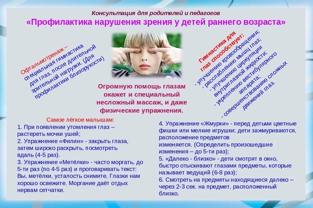 Практические занятия по профилактике