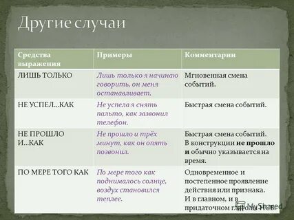 Смена событие