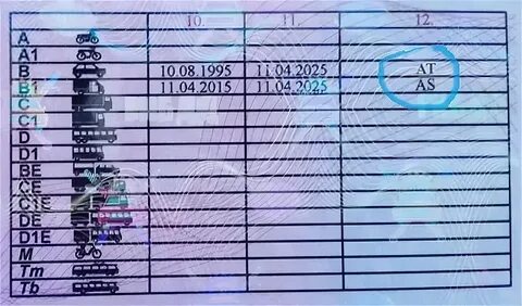Категория вождения автомат