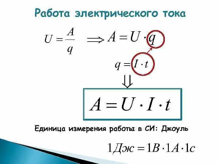 Работа электрического поля единица