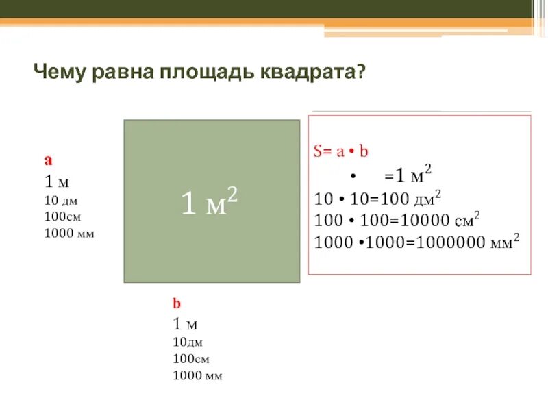 2 м равно мм