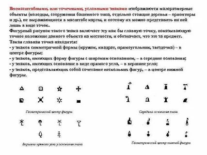 Внемасштабные знаки