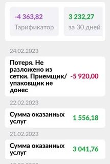 Штрафы на складе вайлдберриз