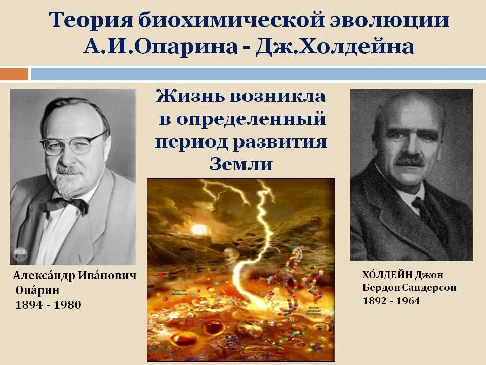 А и опарин холдейна. Холдейн гипотеза биохимической эволюции. теория биохимической эволюции холдейн. биохимическая эволюция опарина холдейна.