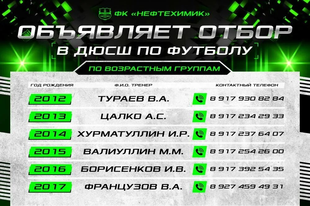 Нефтехимик игры расписание 2025. Нефтехимик футбольный клуб расписание матчей. расписание нефтехимик. календарь игр нефтехимика футбол 2025.
