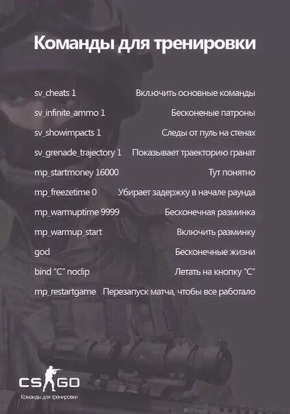 Project Management