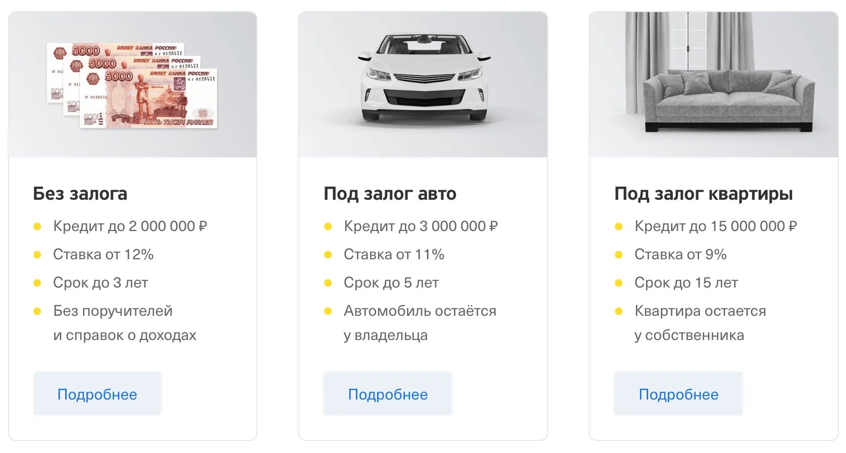 Газпромбанк под залог квартиры