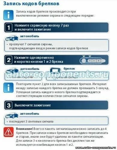 Как подключить брелок старлайн. Блок сигнализации старлайн а92. прописать брелок старлайн а92. a92 starline прописать брелок. привязать брелок старлайн а93.