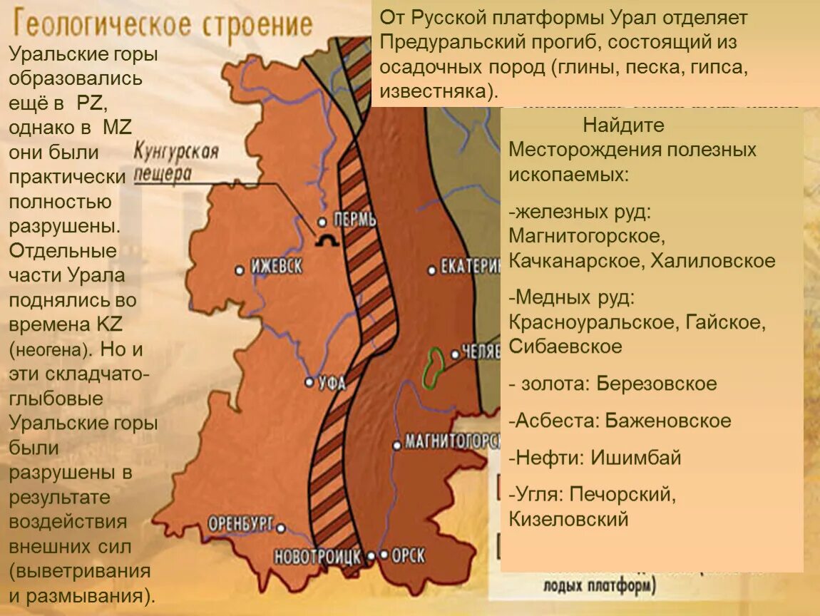 Какой уровень урала на сегодня. Предуральский краевой прогиб Урала. Геологическое строение и рельеф Урала. Уральские горы Предуральский прогиб. Геологическое строение уральских гор.