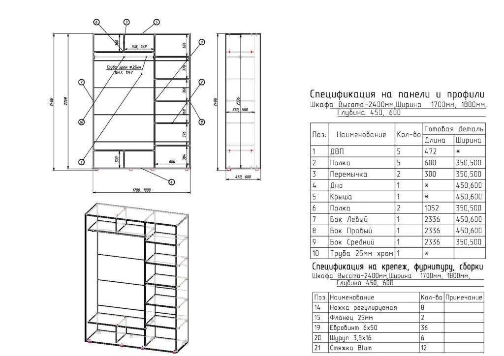 Сборка шкафа работ. Шкаф Паола ШК 703 схема сборки. Шкаф купе Арис-1 150х200 схема сборки. Шкаф-купе е1 экспресс схема сборки. Схема сборки шкафа Марвин 3.