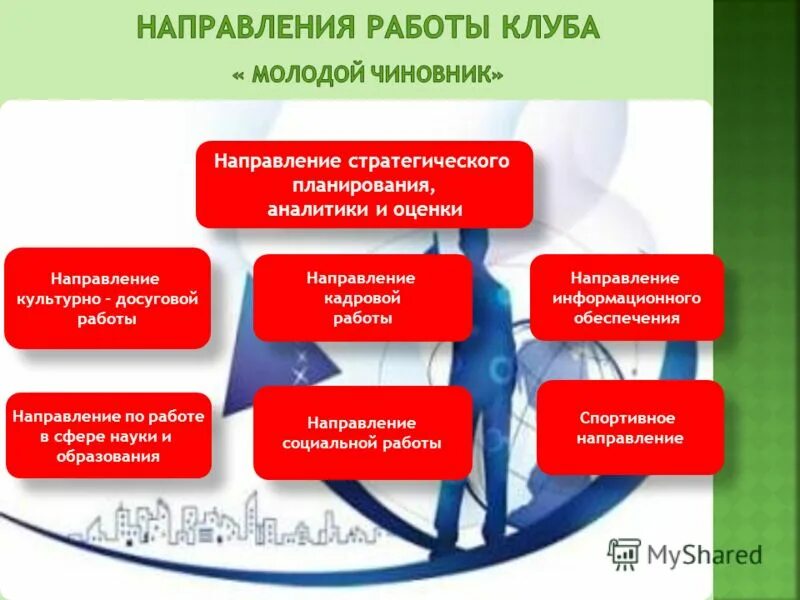 Какое из указанных направлений не обеспечивается. Физические средства защиты. Основные направления бжд. Методы обеспечения безопасности дорожного движения. Какое из указанных направлений не обеспечивается.