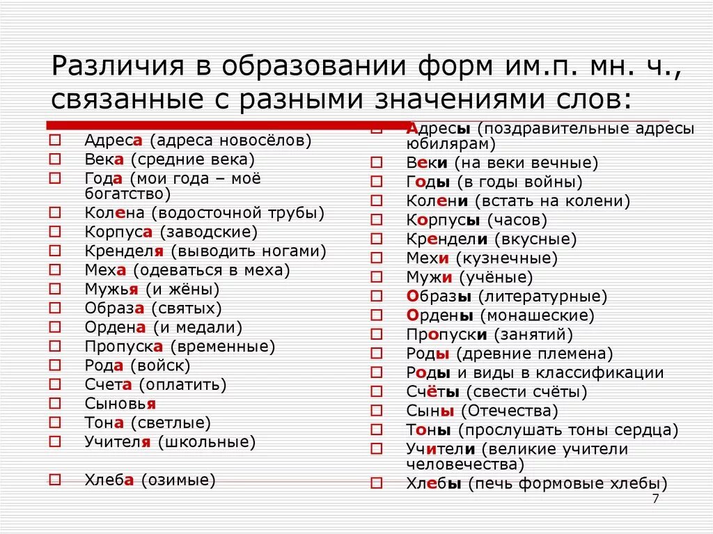 Окончание слова тренер. Именительный падеж множественного числа. Формы именительного падежа множественного числа. Адрес множественное число именительный падеж. Именительный падеж множественного числа слова.