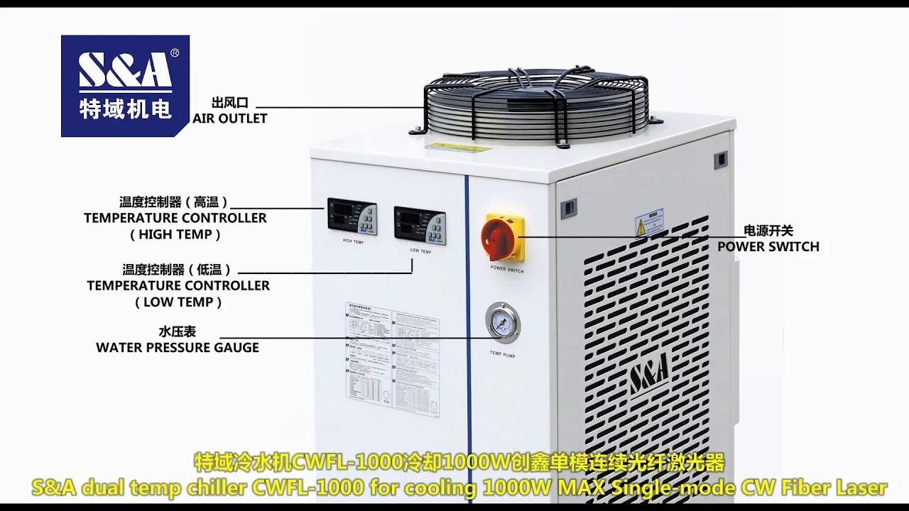 Power temp
