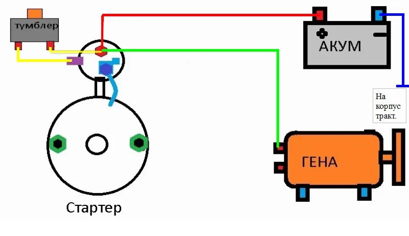 Подключение электростартера. Схема подключения стартера и генератора на МТЗ 80. Схема подключения генератора т25. Схема подключения генератора на тракторе т25. Схема подключения генератора на тракторе т 40.