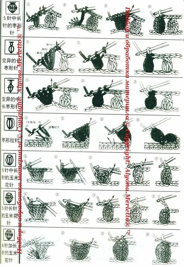 Техника японского вязания крючком. Расшифровка условных обозначений вязания крючком. Расшифровка схем вязания крючком для начинающих. Вязание крючком обозначение петель. Обозначение вязание крючком для начинающих схемы.