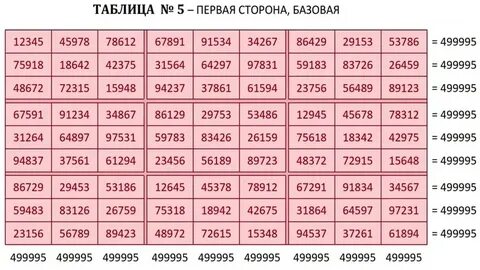 Аслан уарзиаты кто это