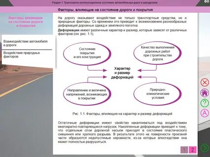 Нормативно эксплуатационное состояние