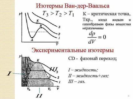 Изотерма это линия равных ого ой