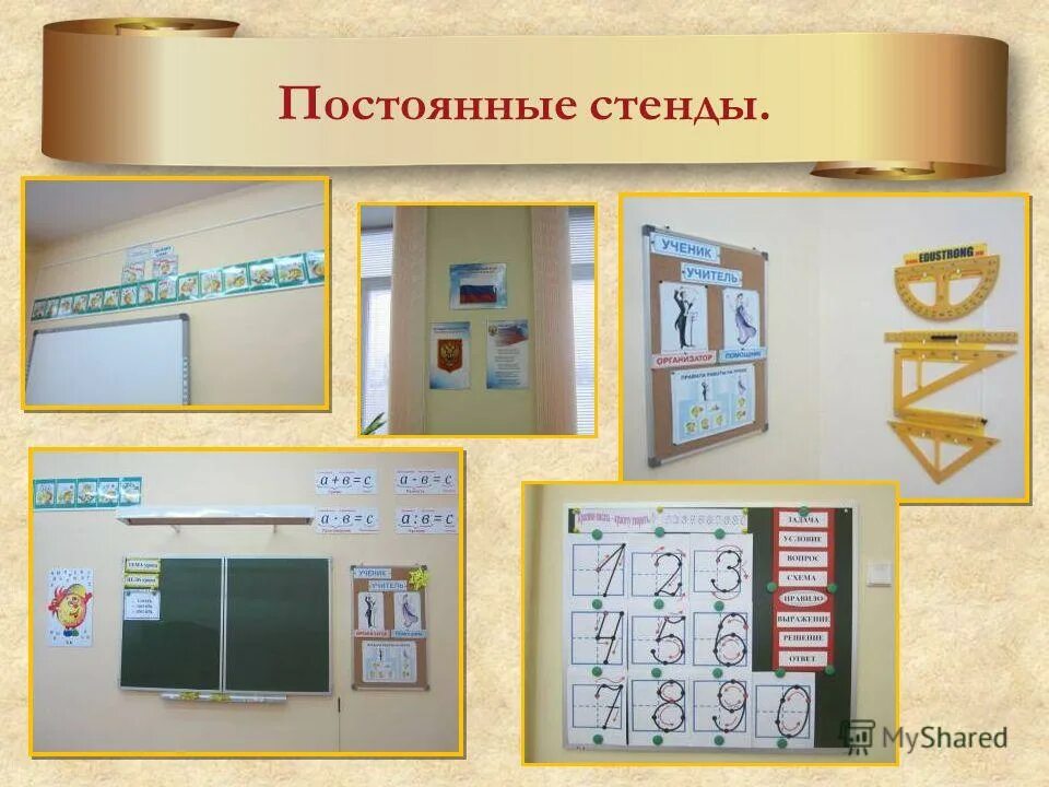 Инструкционно- технологические карты как средство организации самостоятельной ра