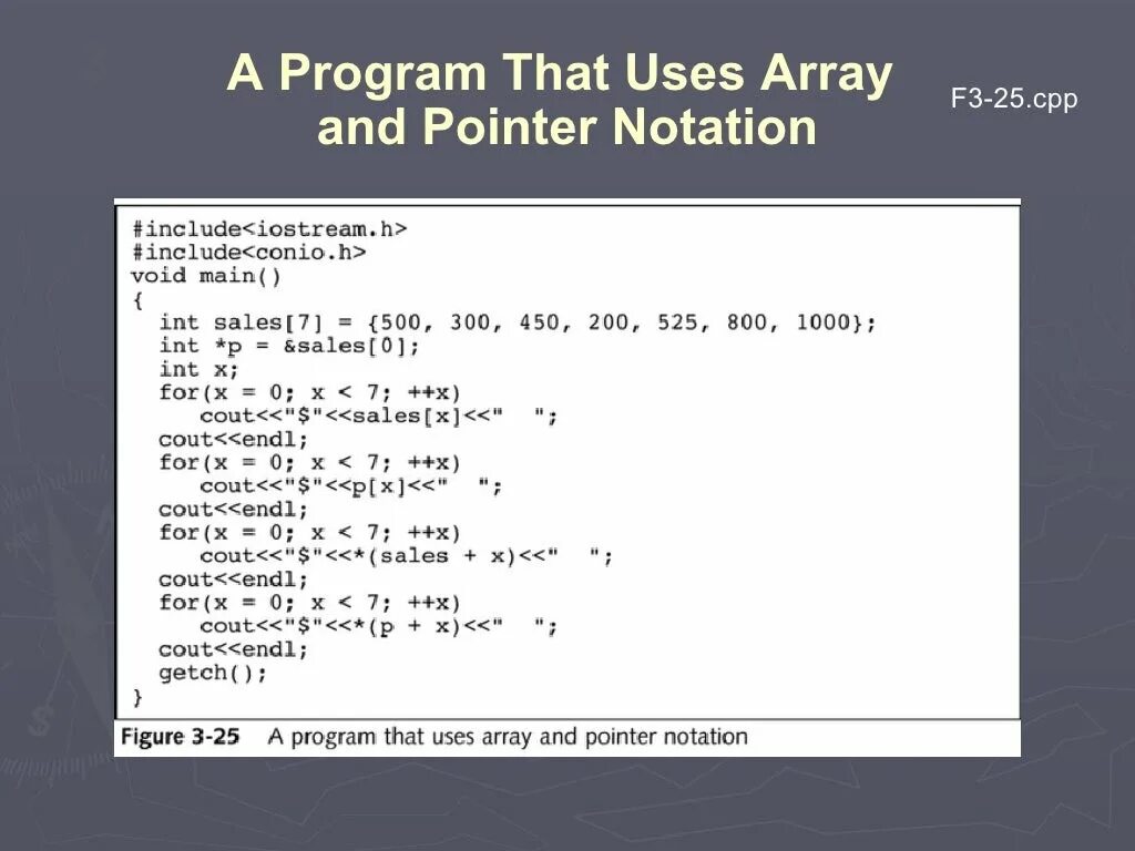 INT C++. C++ array Pointer. Longint c++. Long INT C++. Описание int c