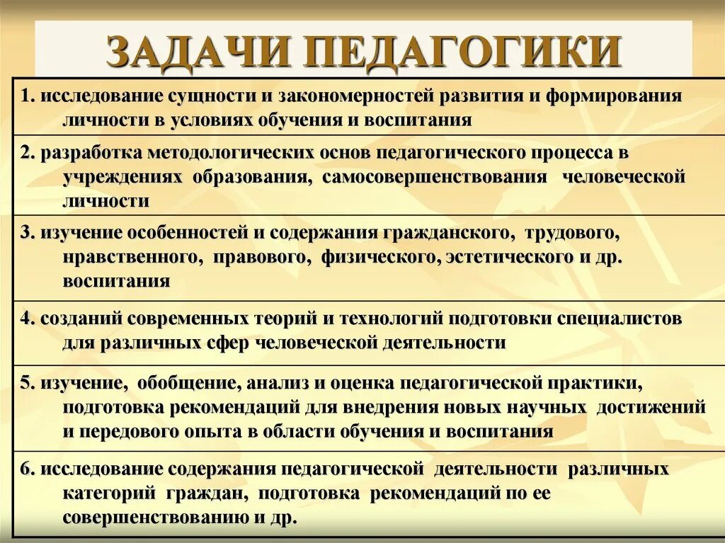 Задачи педагогики. Задачи современной педагогики. Перечислите основные задачи педагогики. Задачи педагогической задачи.