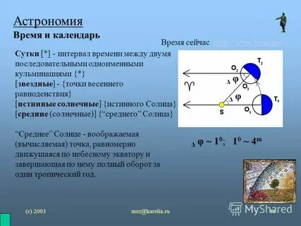 Сутки промежуток времени между
