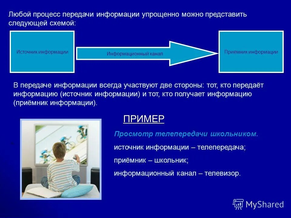 Действия связанные с ведением