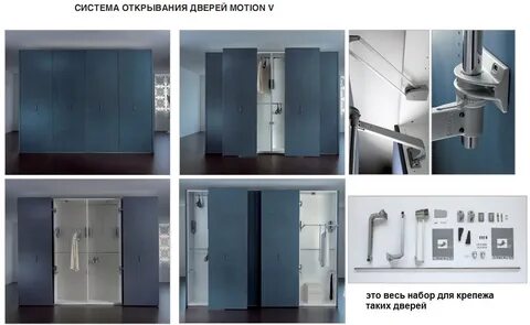 Мод на открывание дверей